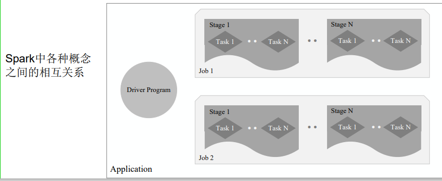 image-20230617110405319