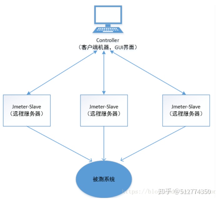 ac4b6006d9fea9650966d0d79b06adb4.png