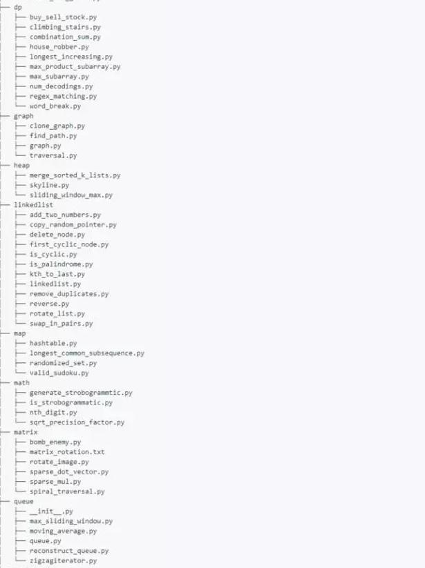 python程序员不可错过的一张表