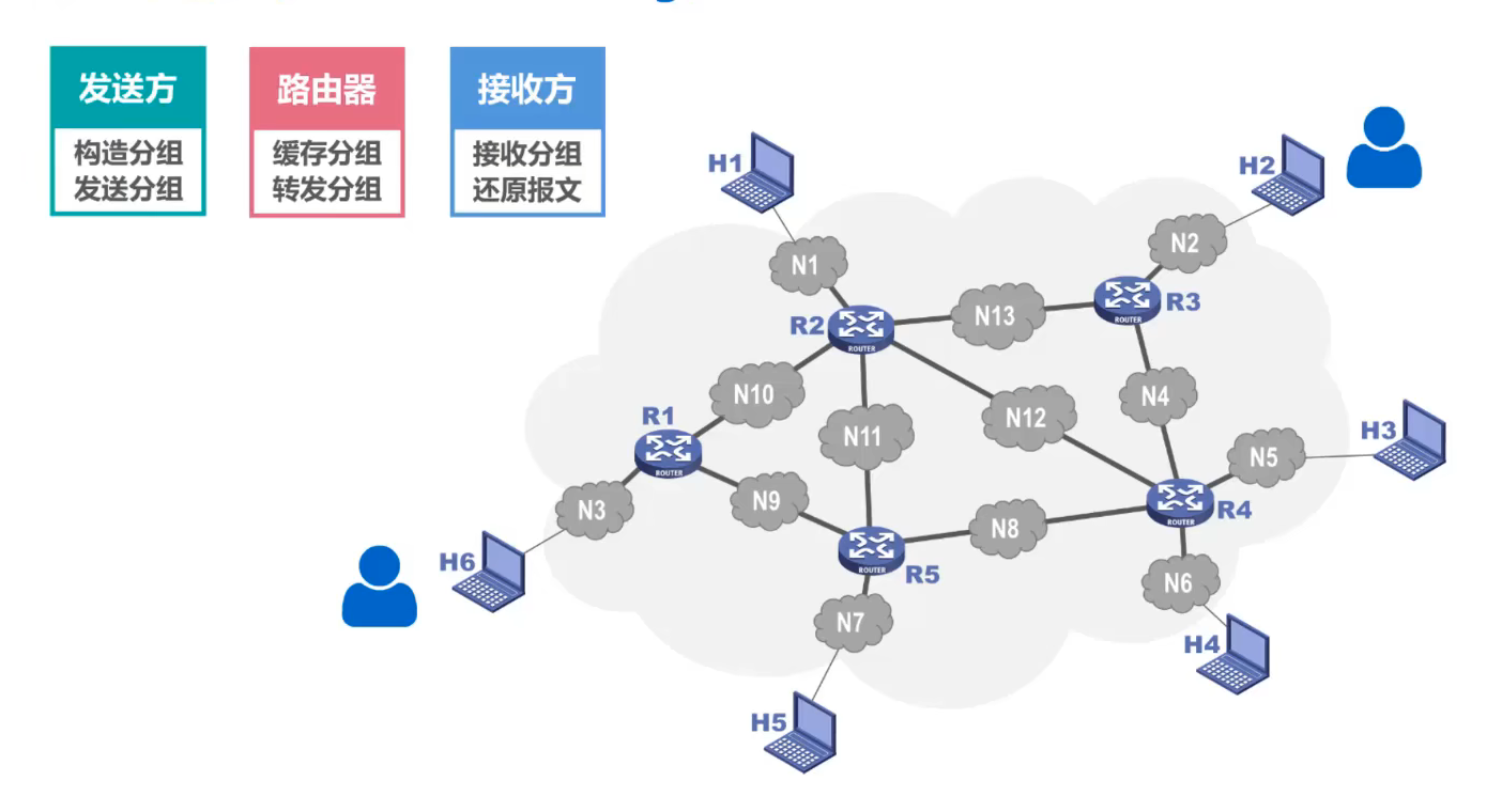 image-20220220204559989