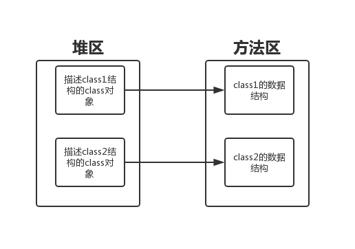 1330447-20190627212147957-568536448.png