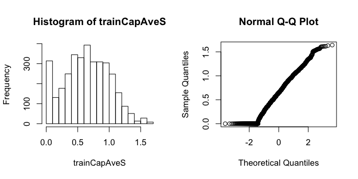 plot of chunk unnamed-chunk-5