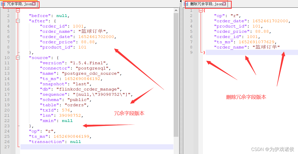 数据返回格式对比
