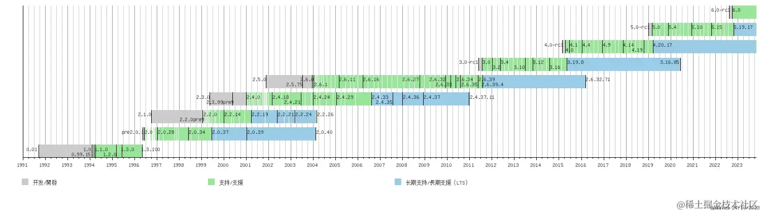 jfxokrm49ir88avza8ckweia6z0wcxa