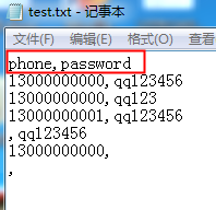 【Postman】接口测试&压力测试_postman压测与性能分析