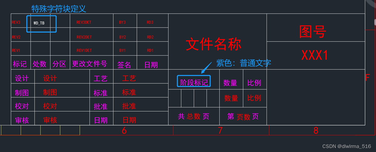 AutoCAD Electrical(ACE)的基本操作——自定义标题栏、解决项目描述乱码问题_autocadelectrical2014标题 ...