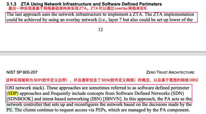ZTA-01-1分钟搞定零信任的N个名词概念