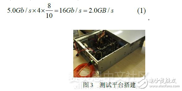 基于xilinx Virtex-6 FPGA的三种串行通信协议测试及对比