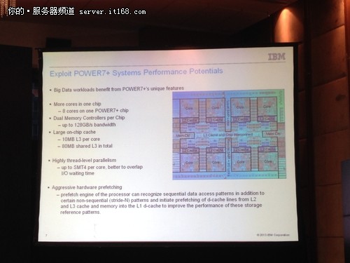 Hadoop软件在IBM服务器上的优化
