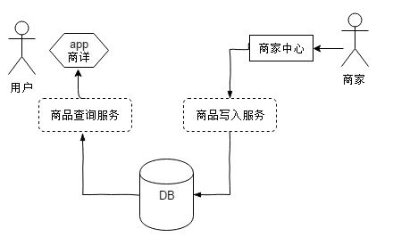ed7ce9ff53645ddf7c6e379a34e9a186.png