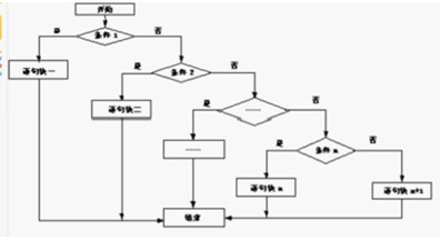 1.png wKioL1ZURvvzcRw7AABm8biDx-0560.png