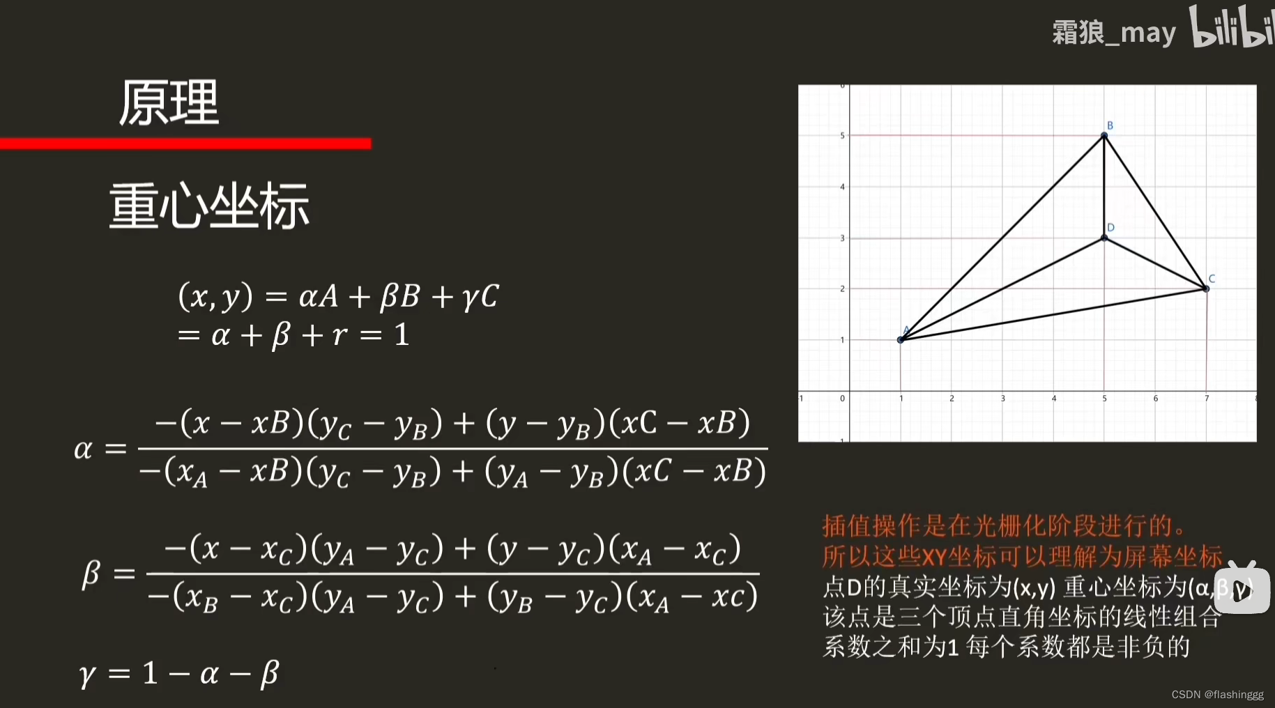 【技术美术图形部分】2.2 模型与材质基础_vertex texcoord-CSDN博客