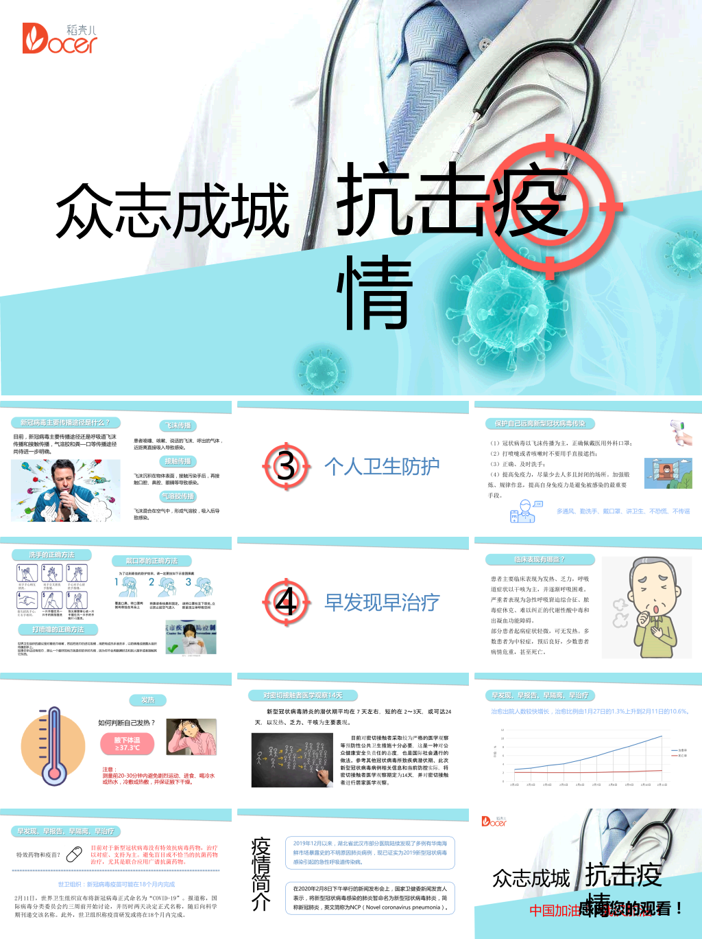 疫情防控培训PPT（含内容）