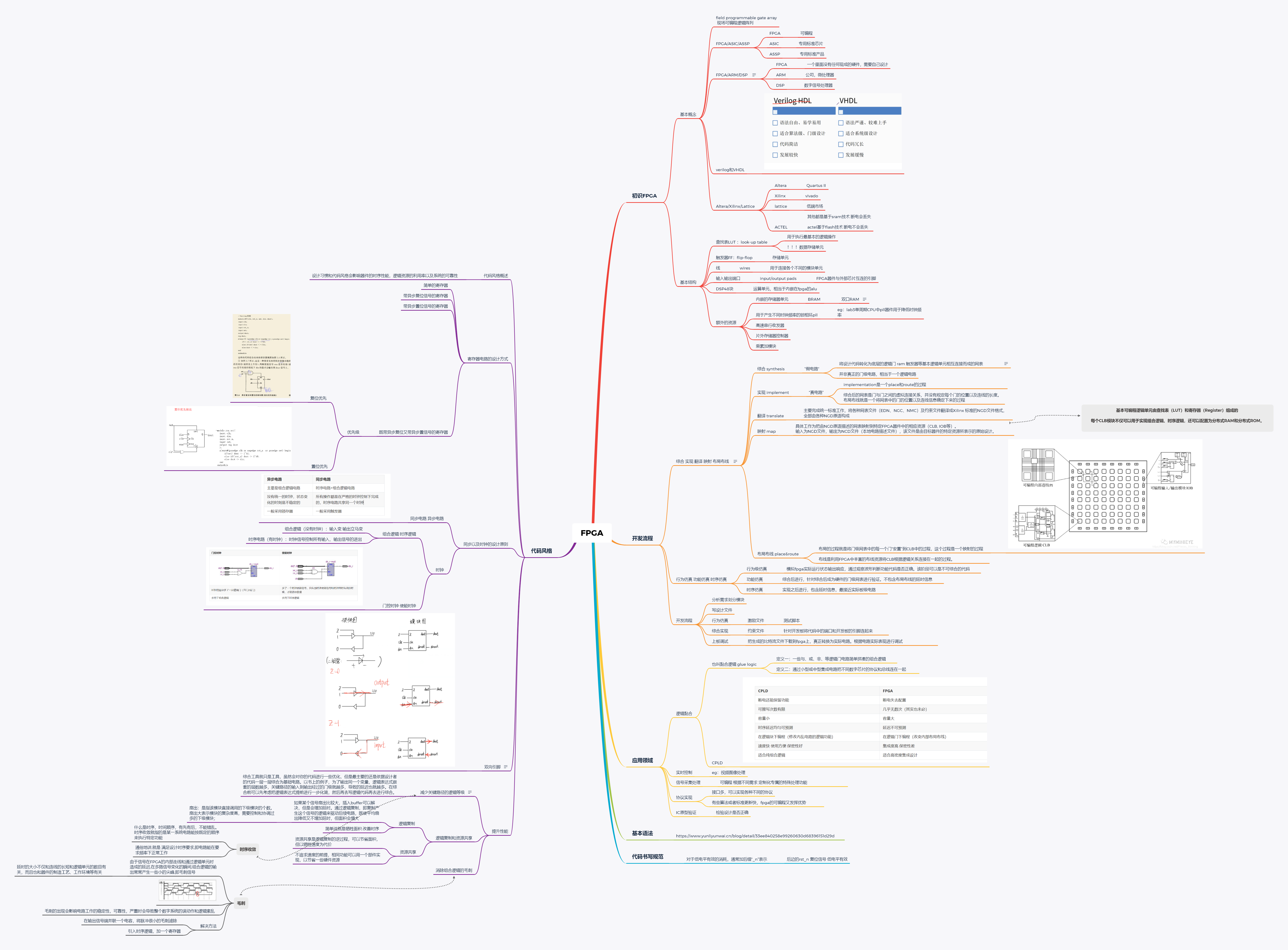 FPGA.png
