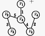 1414315-20180804230500709-1668107851.png