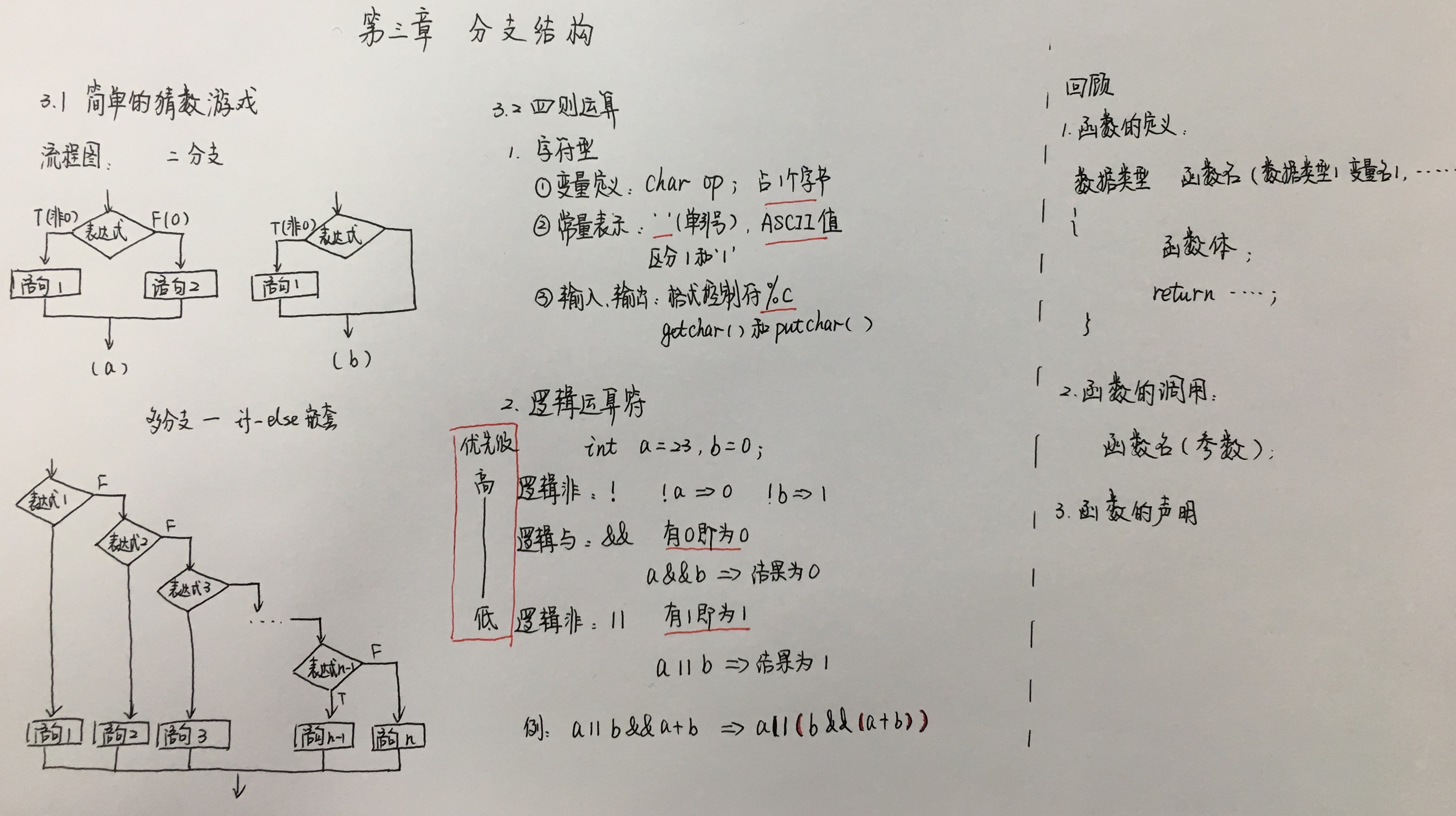 1487087-20181031163136424-1509037710.jpg