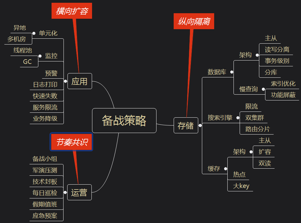 3a1bc793e00a2fd6c7a1cb97b80a98fe.png