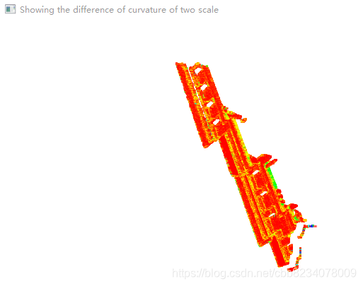 曲率信息可视化