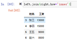 inner join