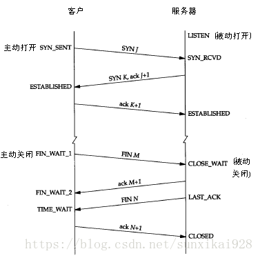 这里写图片描述