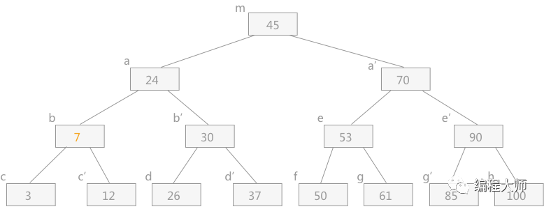 5a8686575d7b3d1aa6fdef47bf550cfa.png