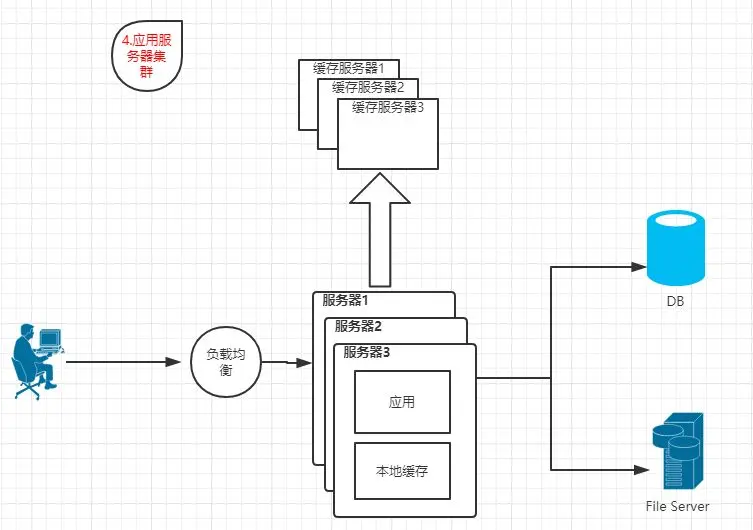 webp