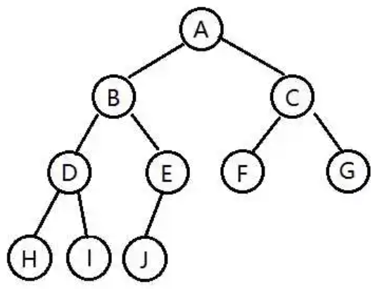 image-20220702173706239