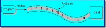 1333248874_6866