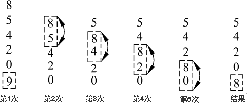 886092f40d1e10504d35ead6c48c7278.png
