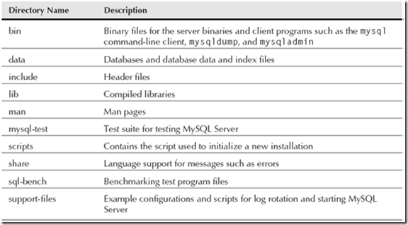 p_w_picpath p_w_picpath