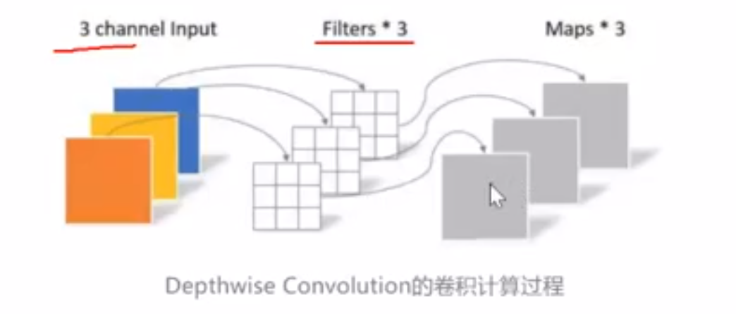 image-20230627144001503