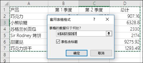 在“开始”选项卡上使用“套用表格格式”以自动选择数据区域的示例