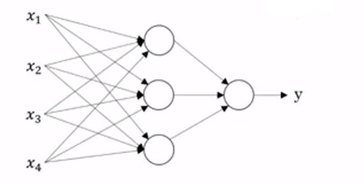 image-20220322120913980