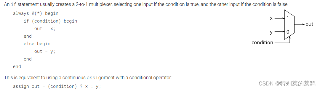 HDBits刷题1: Verilog Language