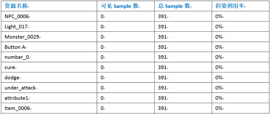 请输入图片描述