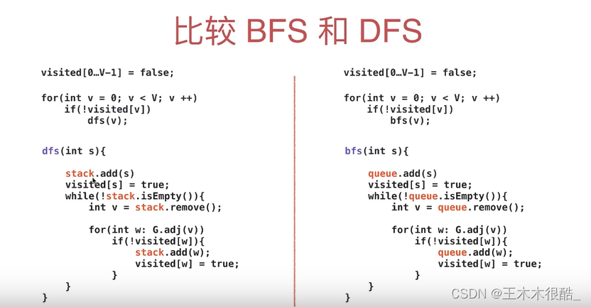 代码框架:DFSvsBFS与数据结构在图遍历中的应用,-CSDN博客