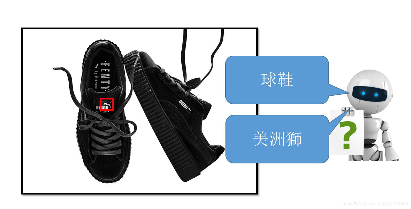 [外链图片转存失败,源站可能有防盗链机制,建议将图片保存下来直接上传(img-lZEsqTGM-1578218392255)(_v_images/20200105151229012_22222.png)]