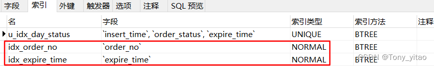 order_exp表中order_no和expire_time两个字段上建立了二级索引