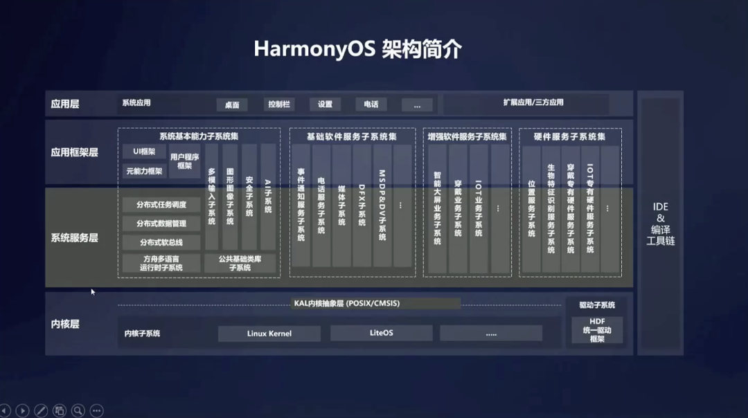 a21c70529d4d1cde38e3d66f41184662.png