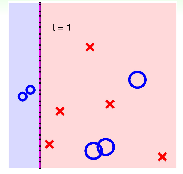 1010007-20190620174406729-22759623.png