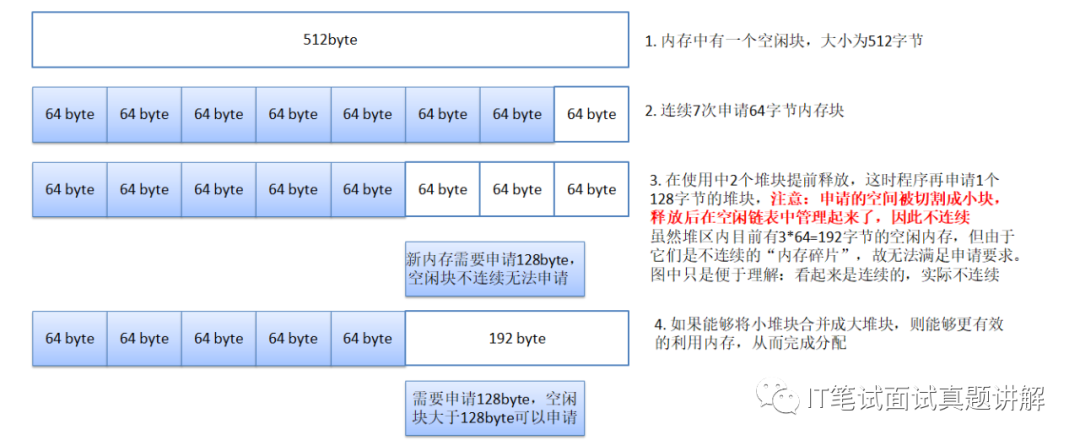 dd75a0257b16c944376a96b68571d92c.png