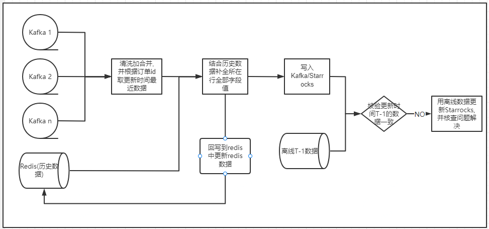 84f397f410aec521409cf8a28f9dc35d.png