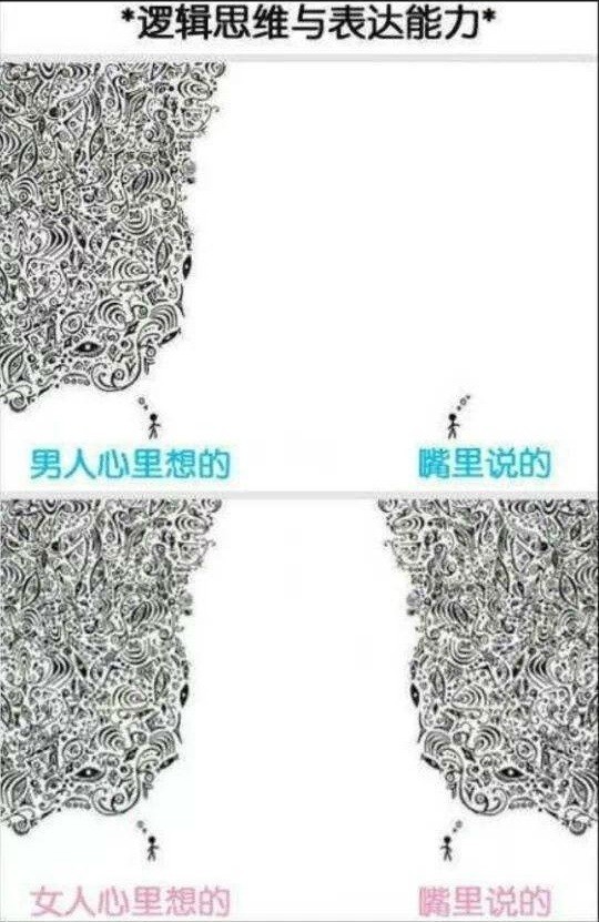 男女洗澡前后区别，太形象了！