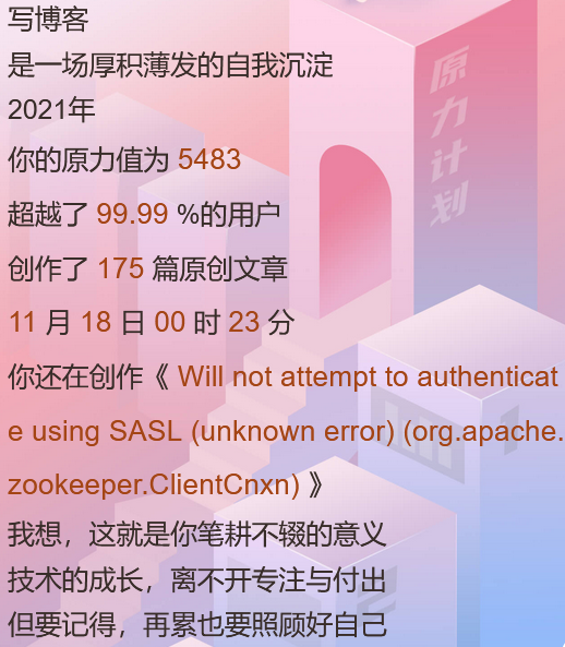 2021年「博客之星」参赛博主：java_wxid