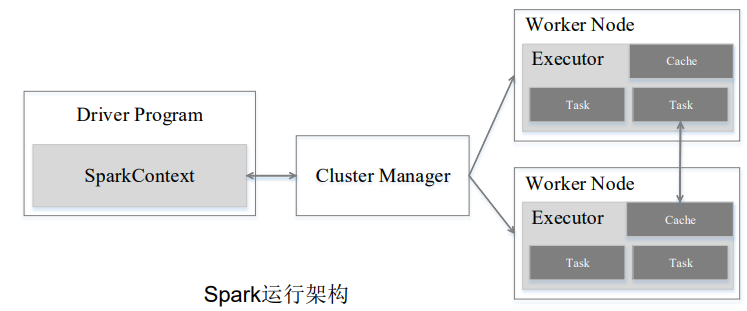 image-20230617105518413