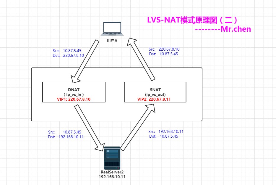 QQ截图20180203195908.png-51.6kB