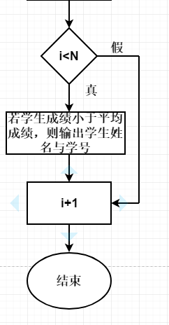 1591360-20190419154442394-1405676700.png