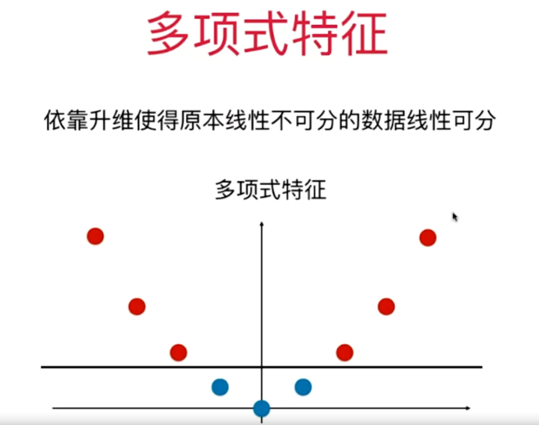 image-20221010153817128