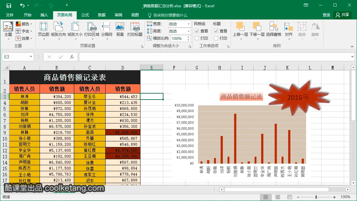 Excel互动教程-酷课堂
