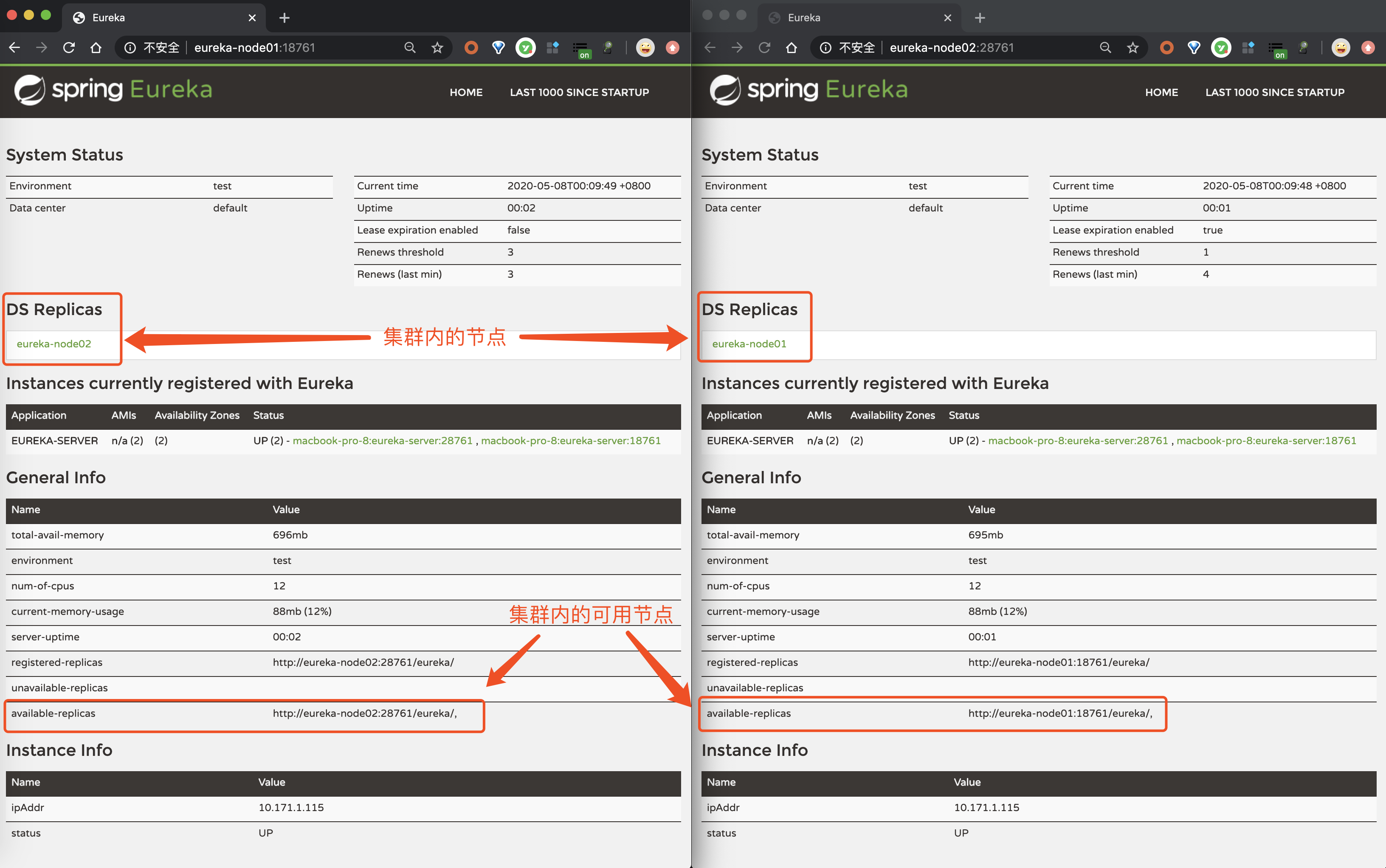 Eureka-Server 注册中心